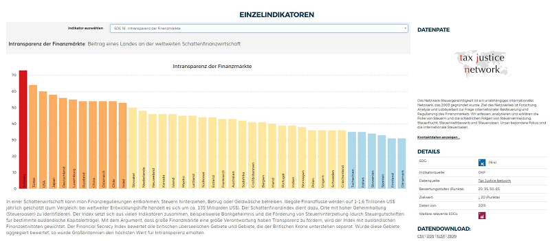 10 Schwegmann Grafik 3